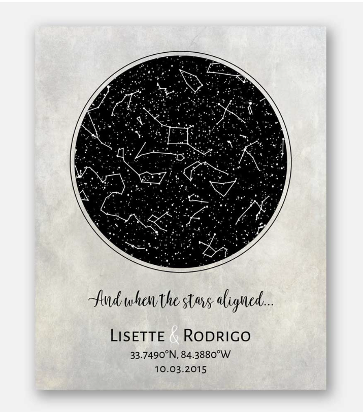 Personalized Star Map retirement gifts for a teacher