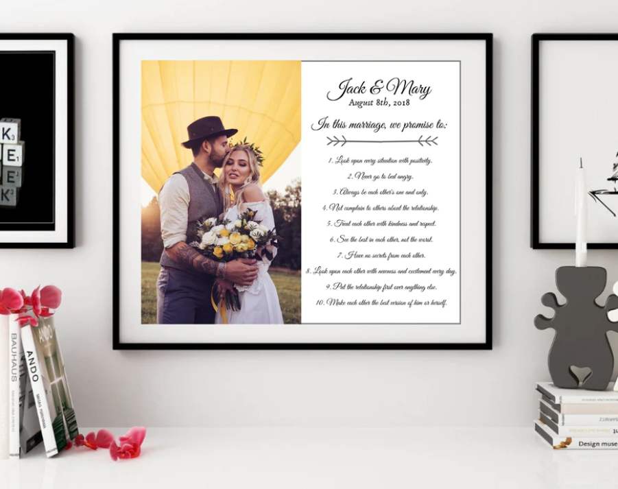 best anniversary gifts for him - art print